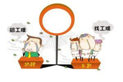 “工廠招聘信息為啥總不靠譜？因為企業(yè)太貪心。”